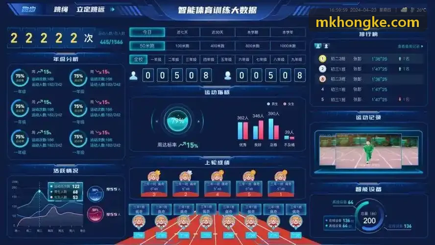 MK����如何解决多场馆时空碰撞