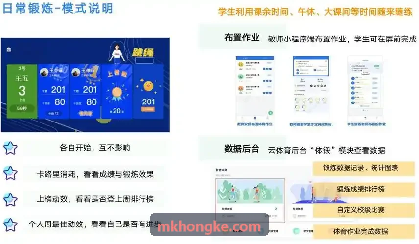 MK����之双败淘汰赛胜者组与败者组对阵图